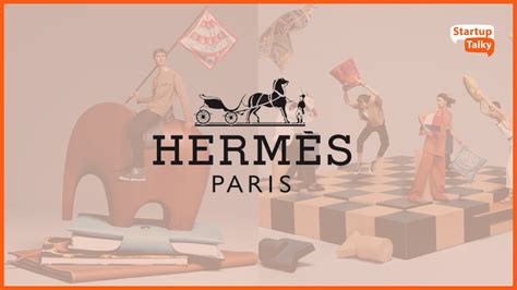 hermes advertising and pr|hermes brand identity.